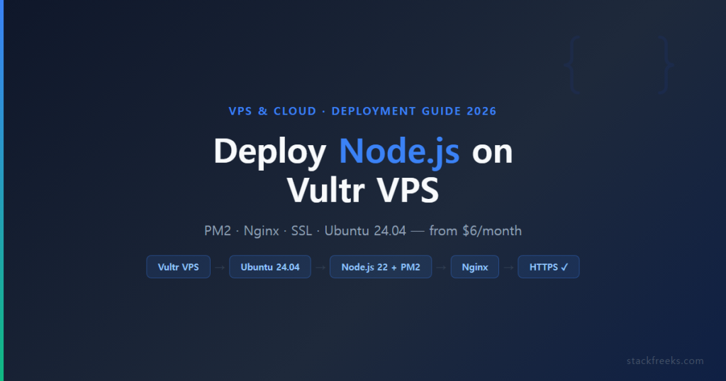 How To Deploy A Nodejs App On Vultr Vps