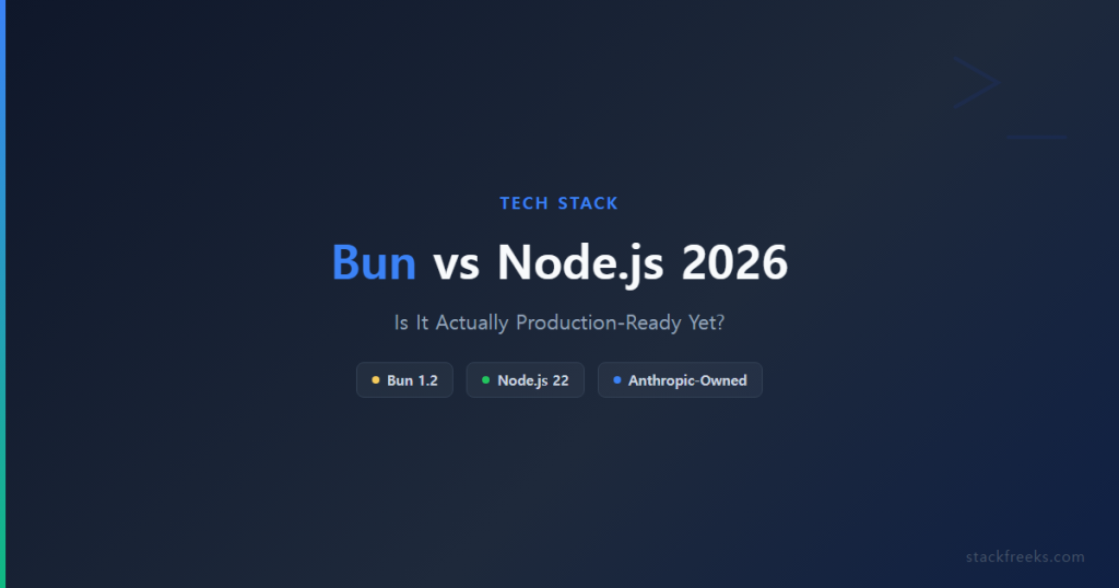 Bun vs Node.js 2026: Is It Actually Production-Ready Yet?