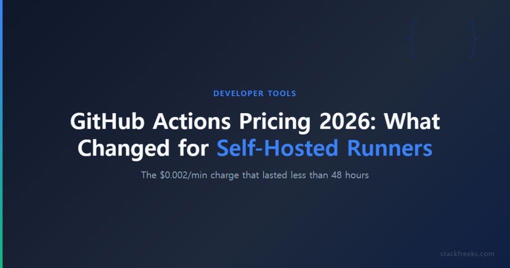 GitHub Actions Pricing 2026: What Changed for Self-Hosted Runners